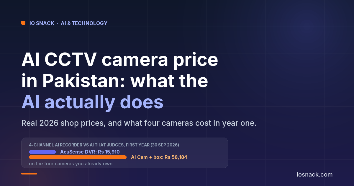 AI CCTV Camera Price in Pakistan 2026: What the AI Actually Does, and Whether You Need New Cameras