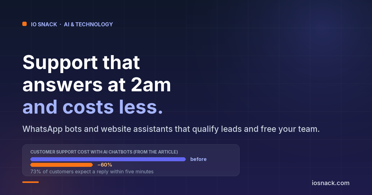 How AI Chatbots Are Reducing Customer Support Costs by 60% in 2025