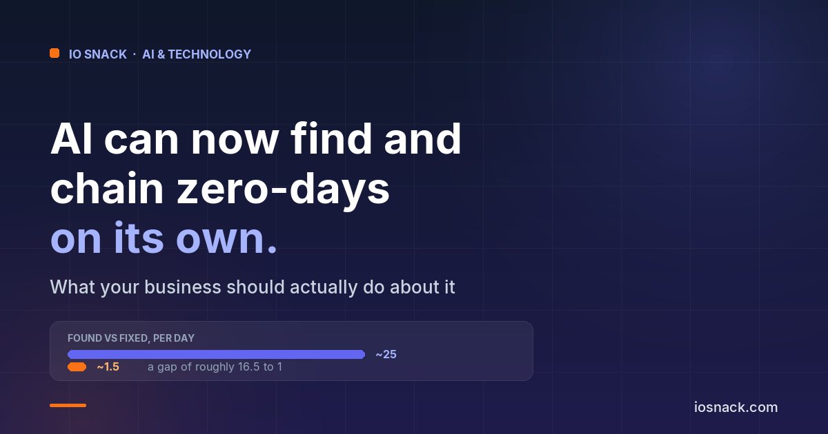 AI Can Now Find and Chain Zero-Days on Its Own — What Your Business Should Actually Do About It