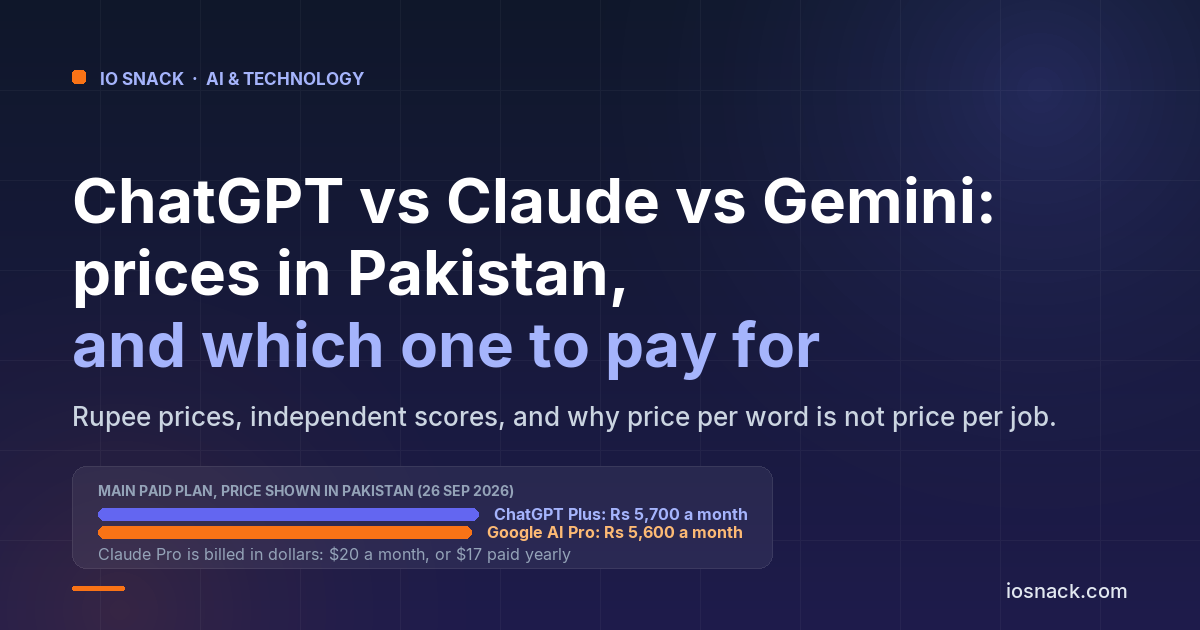 ChatGPT vs Claude vs Gemini in 2026: Prices in Pakistan, Which Is Smartest, and Which One Your Business Should Pay For