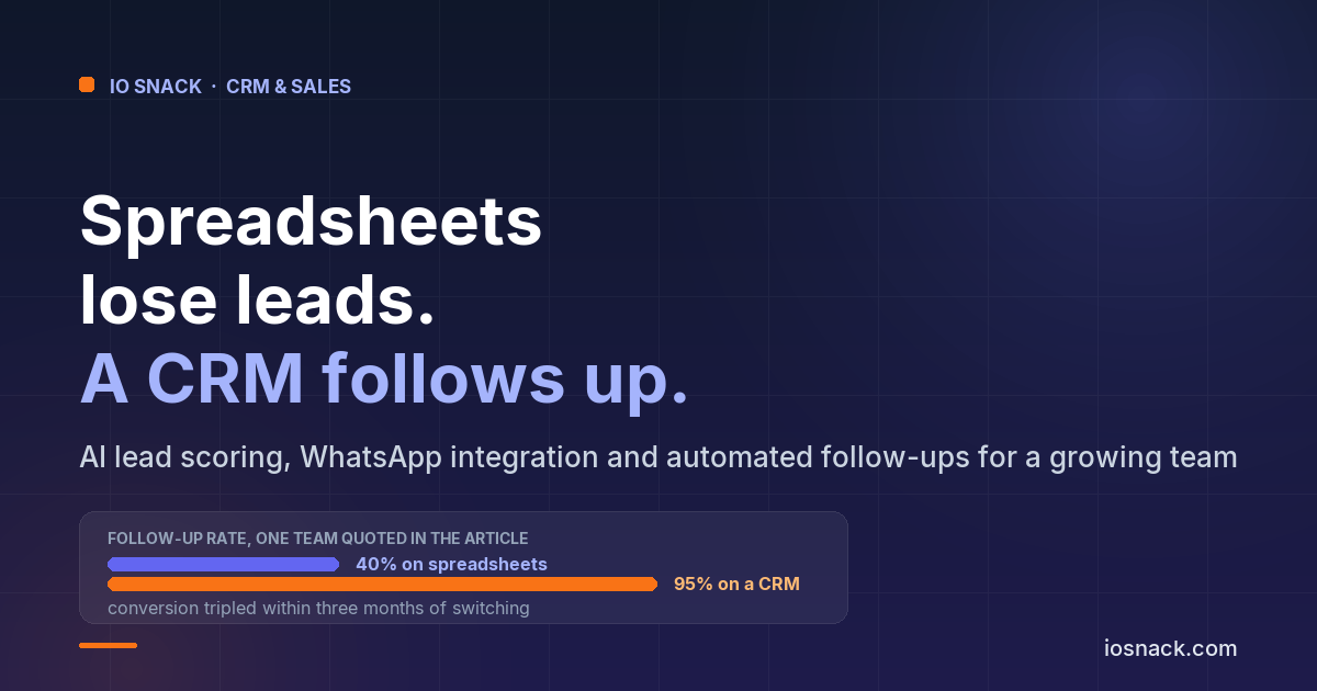 CRM vs Spreadsheets: Why Growing Businesses Need a Proper CRM System