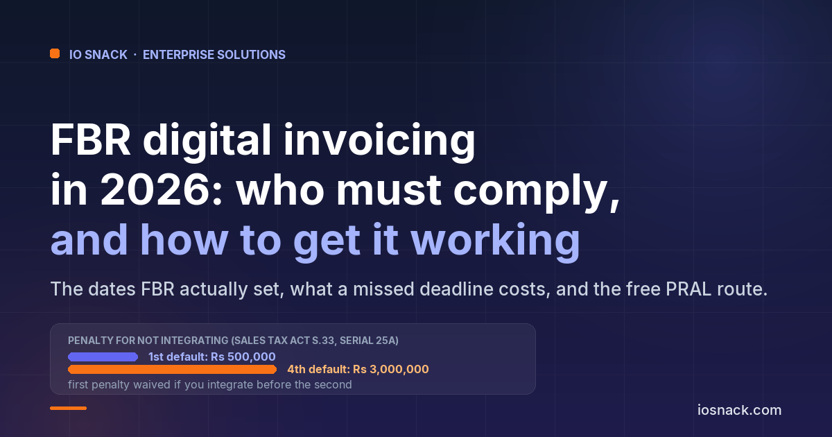 FBR Digital Invoicing in 2026: Who Must Comply, What It Costs, and How to Get It Working