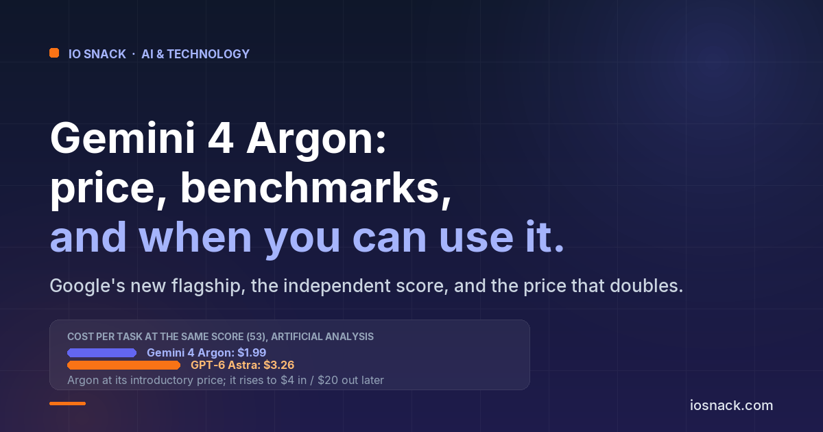 Gemini 4 Argon: Price, Benchmarks, and When Your Business Can Actually Use It