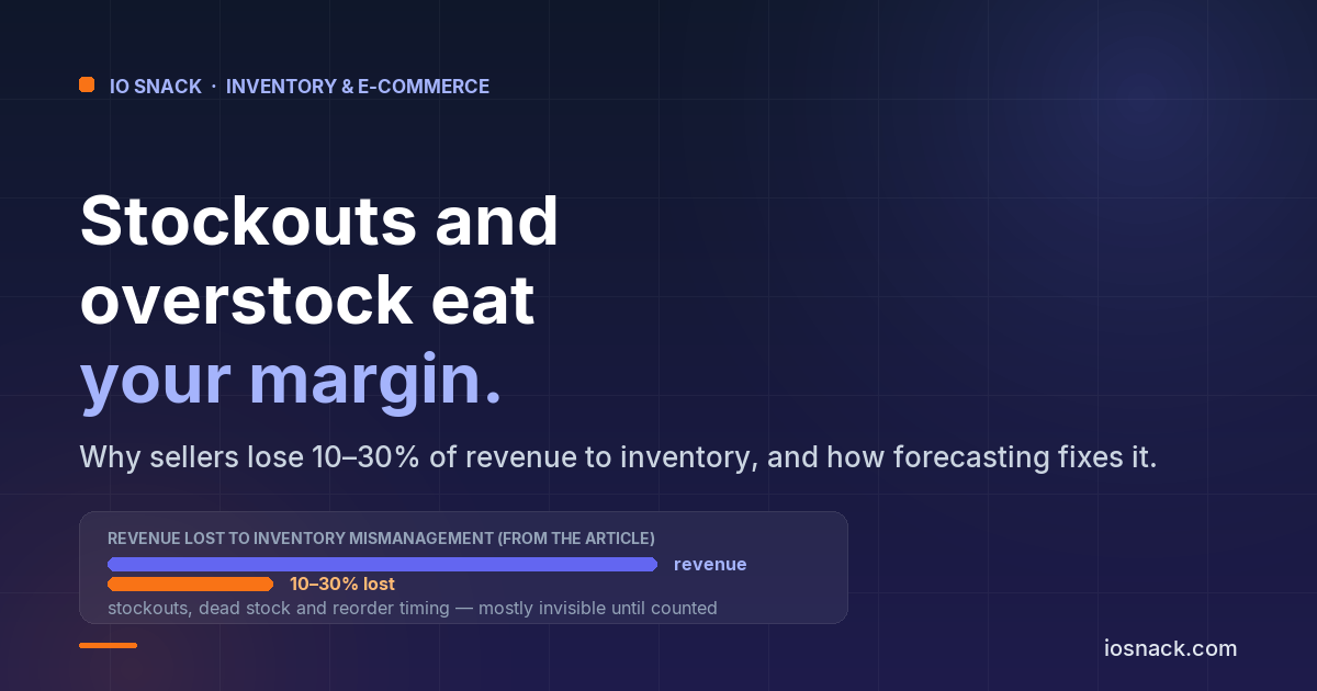 E-Commerce Inventory Crisis: Why Online Sellers Lose Millions to Stockouts and Overstock