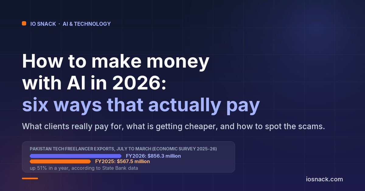 How to Make Money With AI in 2026: Six Ways That Actually Pay, and the Scams to Avoid