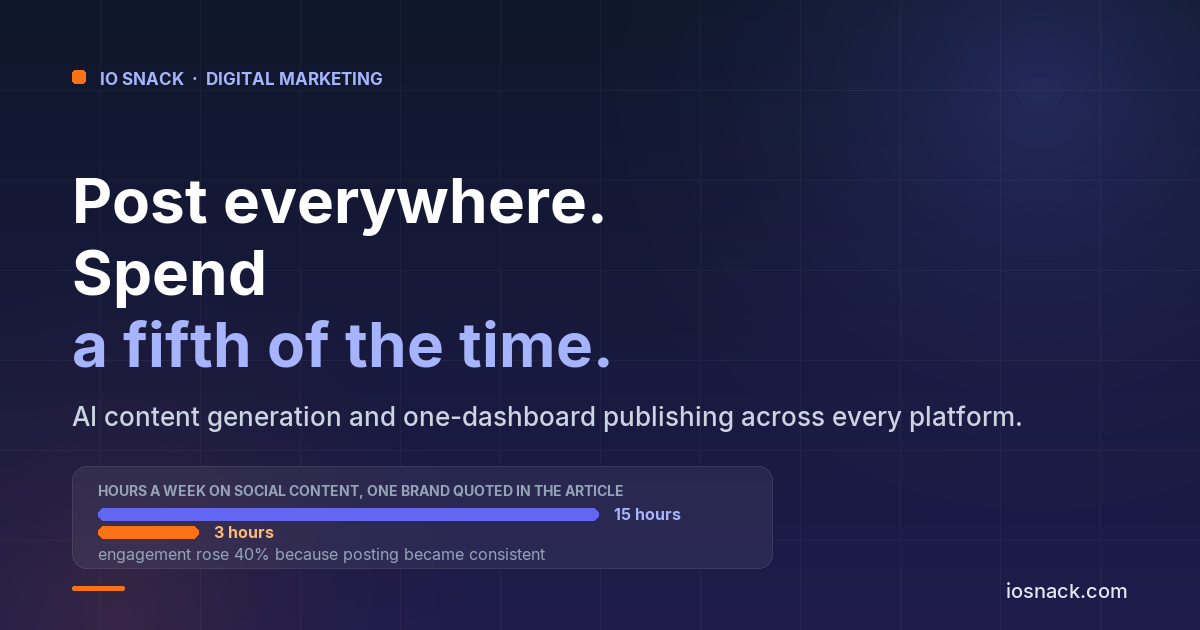 Automate Your Social Media: AI Content Generation and Multi-Platform Publishing