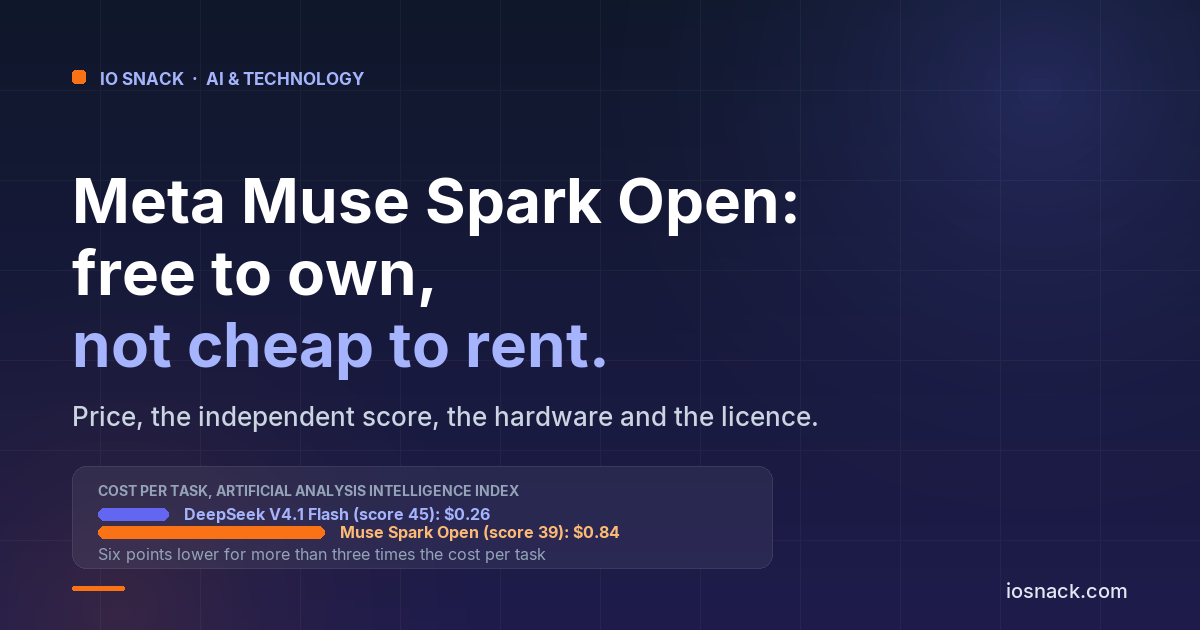Meta Muse Spark Open: Price, Benchmarks and Whether to Run It Yourself