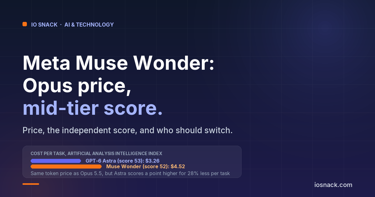 Meta Muse Wonder: Price, Benchmarks and Whether It Beats Claude Opus 5.5