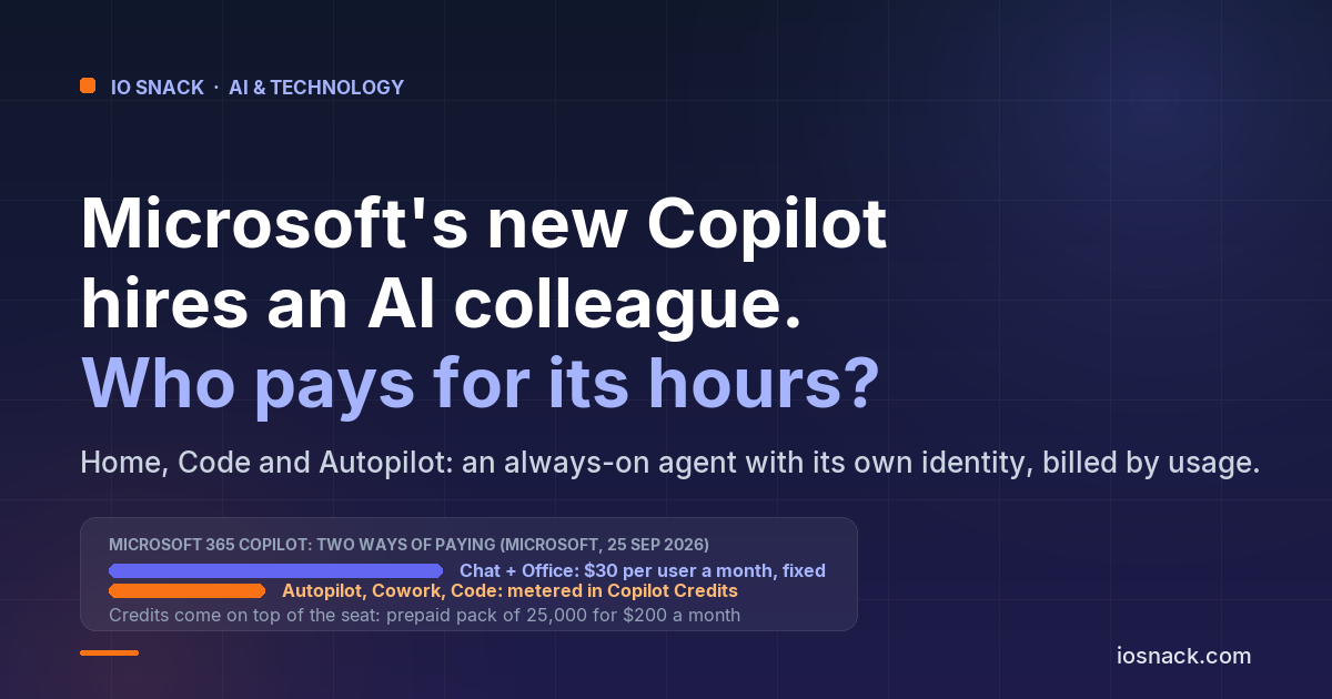 Microsoft's New Copilot Adds Autopilot, an AI Colleague That Works While You Sleep. Here Is What It Does and What It Will Cost