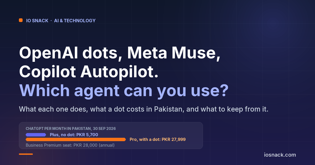 OpenAI Dots vs Meta Muse vs Copilot Autopilot: Which Always-On AI Agent Should Your Business Use?