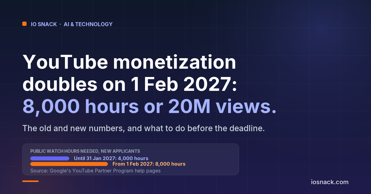 YouTube Monetization Requirements Change on 1 Feb 2027: The New Numbers and What Creators Should Do