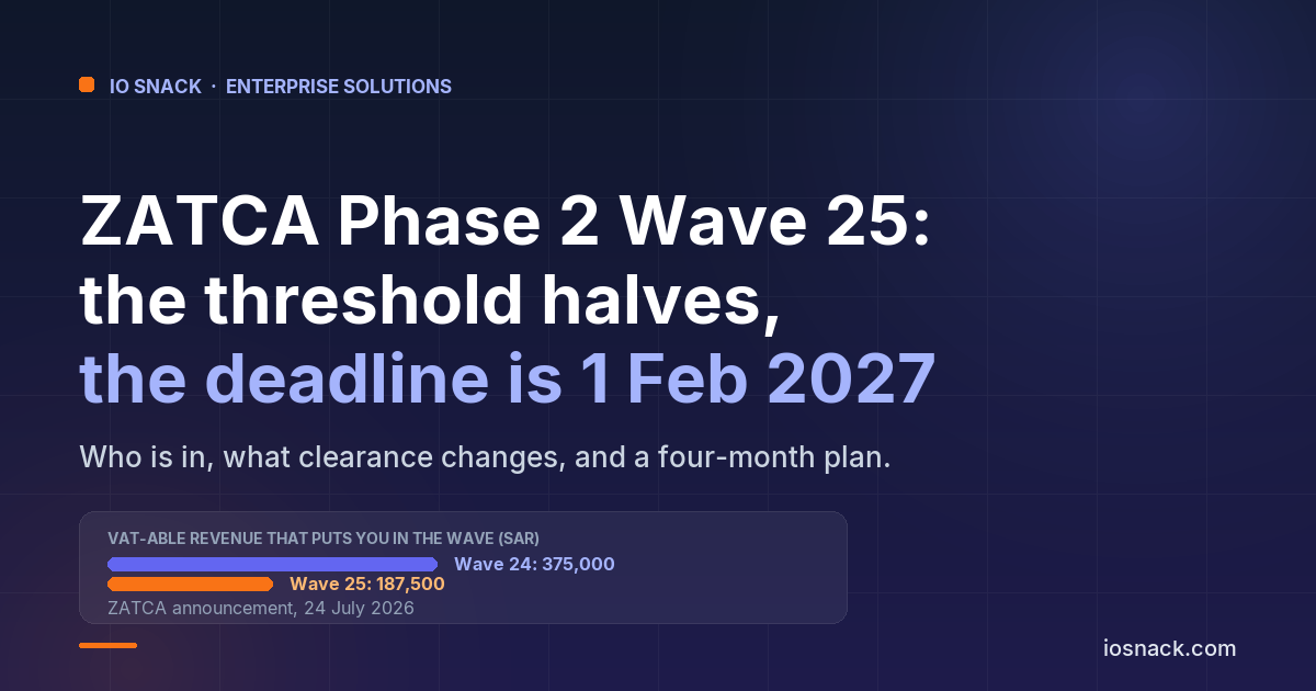 ZATCA Phase 2 Wave 25: The SAR 187,500 Threshold, the 1 February 2027 Deadline and What to Do Before Then