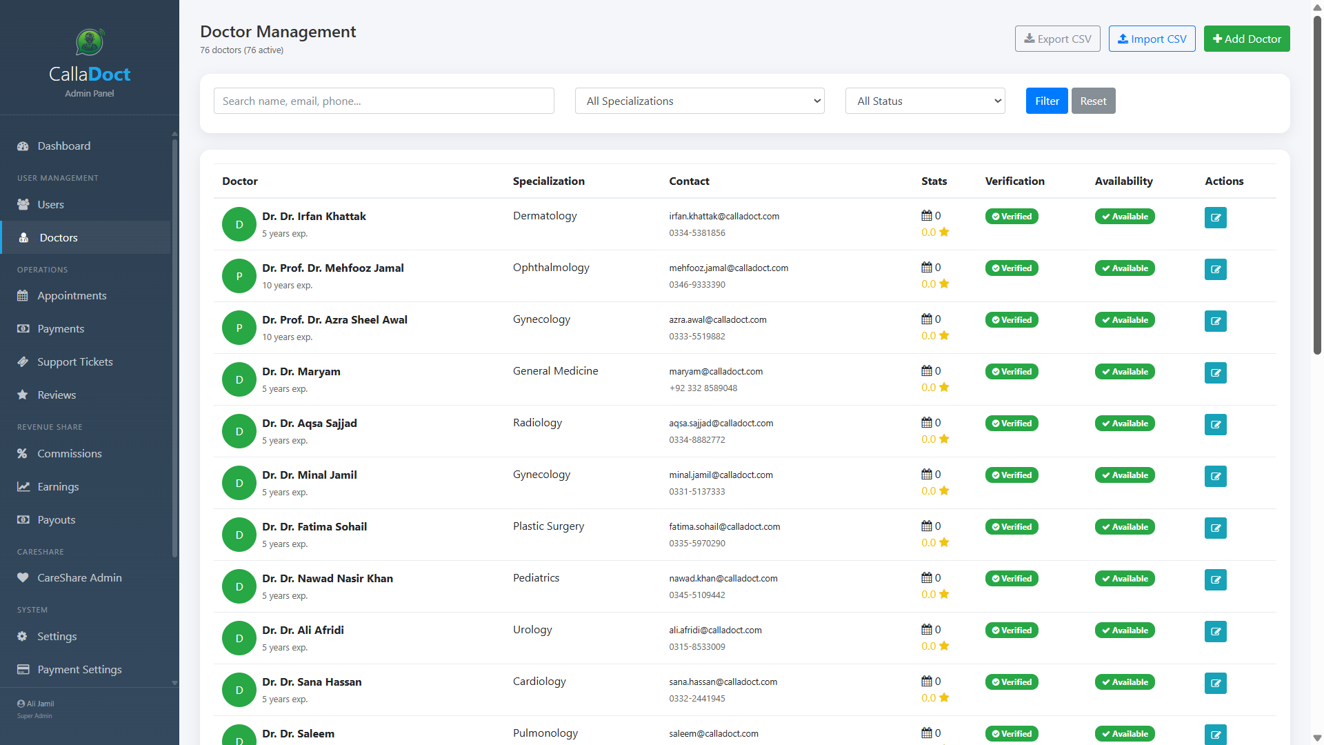 CallaDoct — Admin command center — moderation, payouts, analytics and CareShare oversight — Screenshot 2