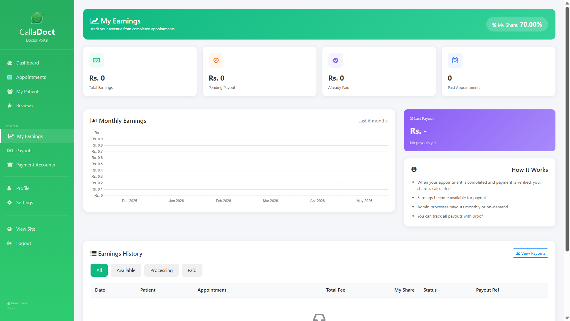 CallaDoct — Doctor portal — practice management, earnings and payout tools — Screenshot 2
