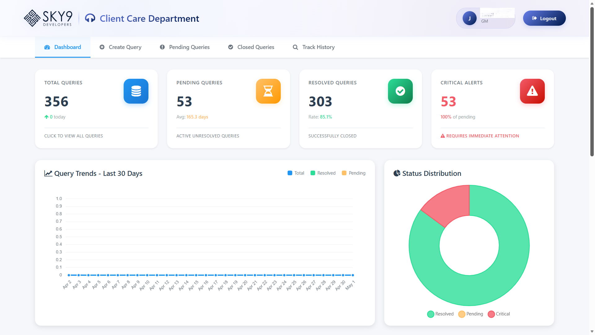 Sky Nine — Client Care Department: complaints, queries and resolution tracking — Screenshot 1