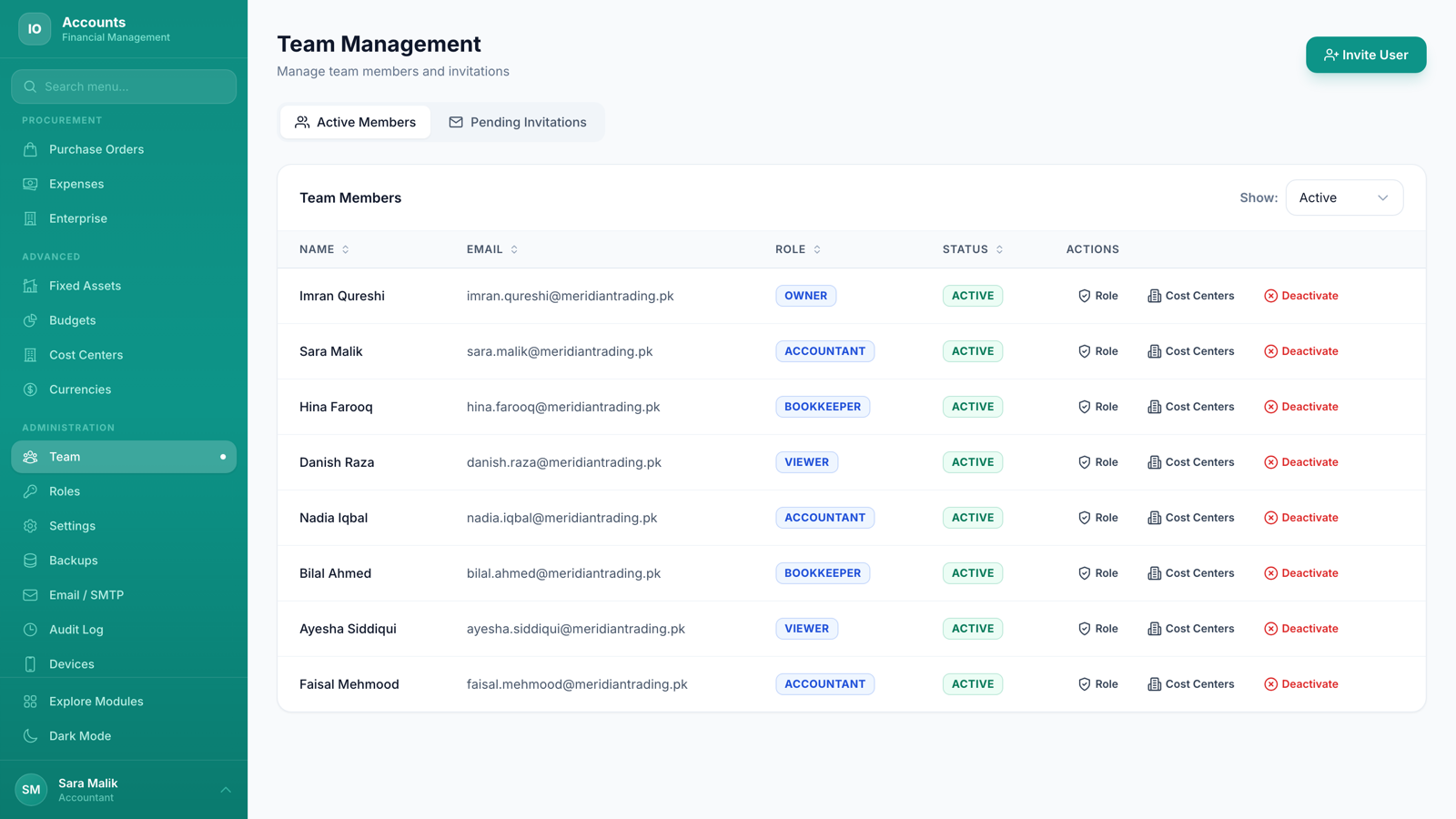 Team Management - Invite users, assign roles