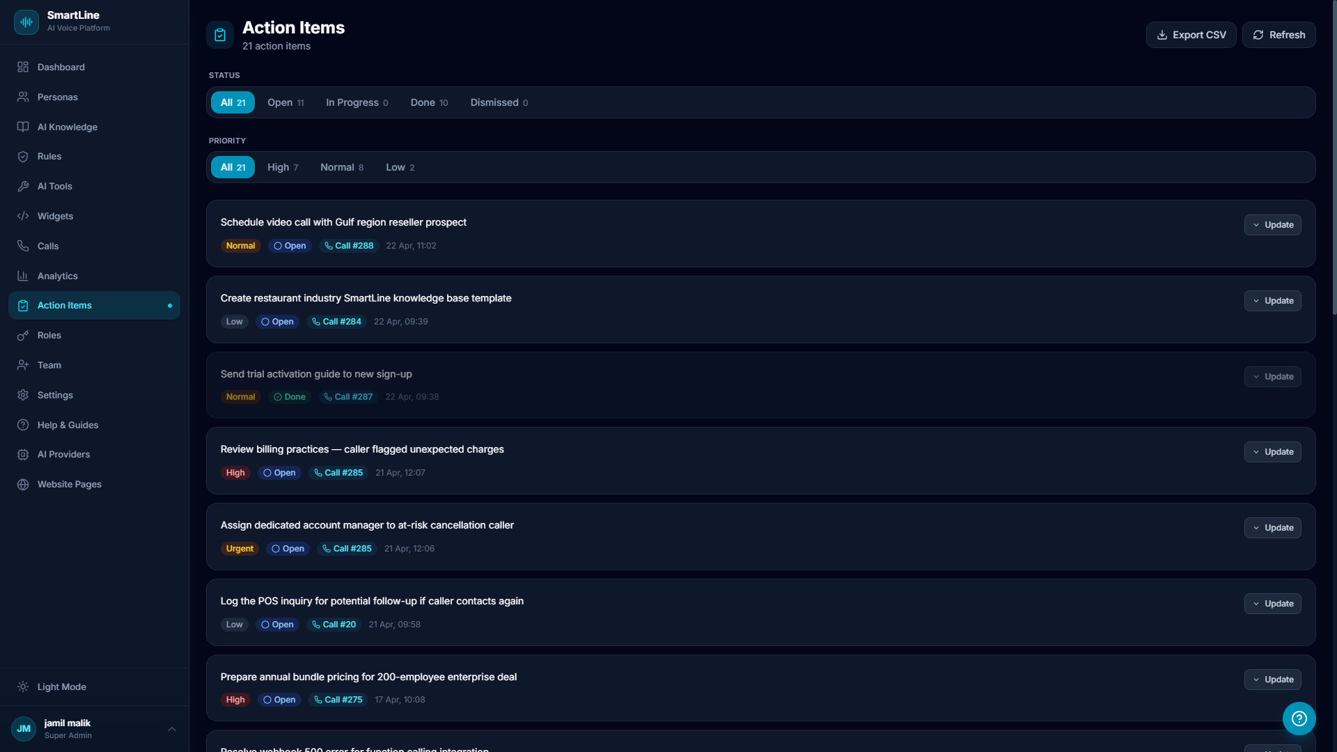 SmartLine Action Items - 21 items with urgent, high, normal priorities and status tracking
