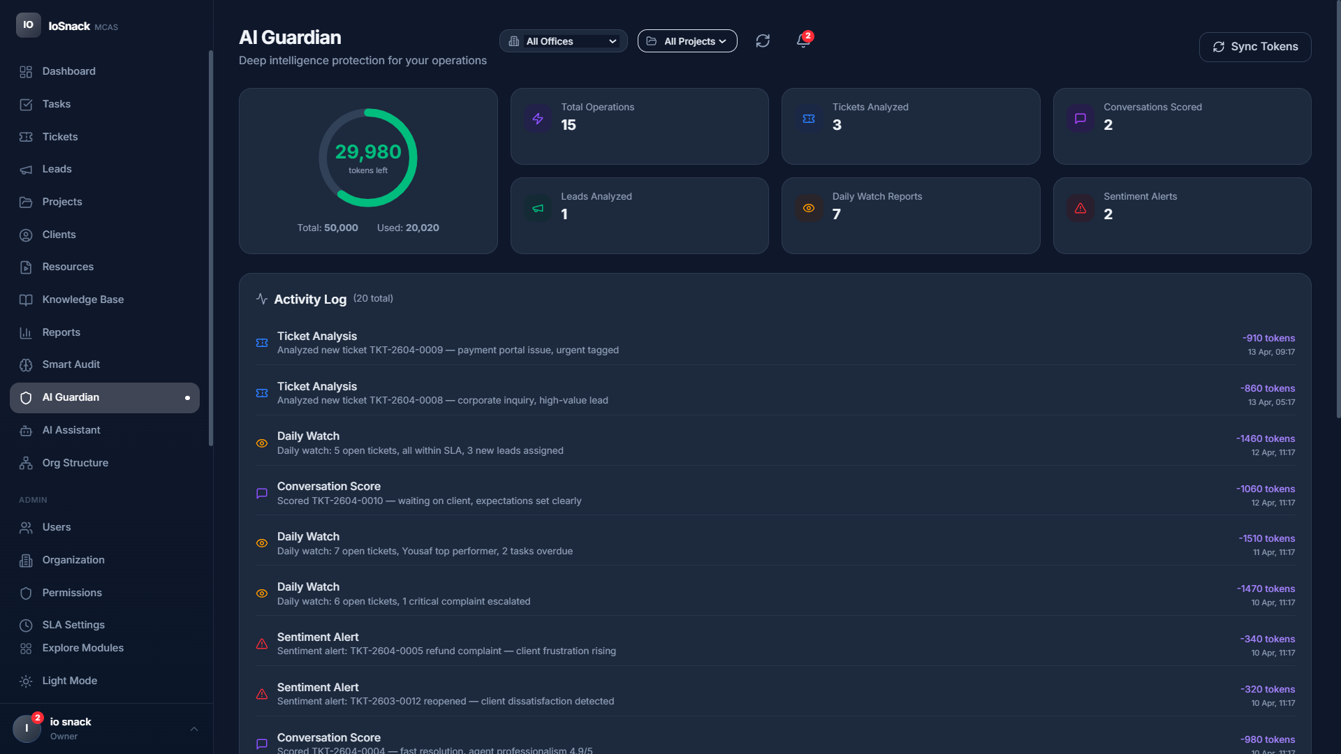 MCAS AI Guardian - Deep intelligence monitoring dashboard