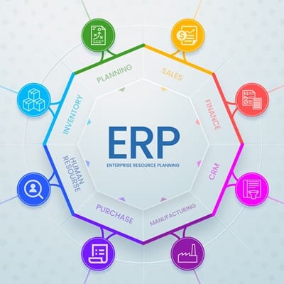 ERP